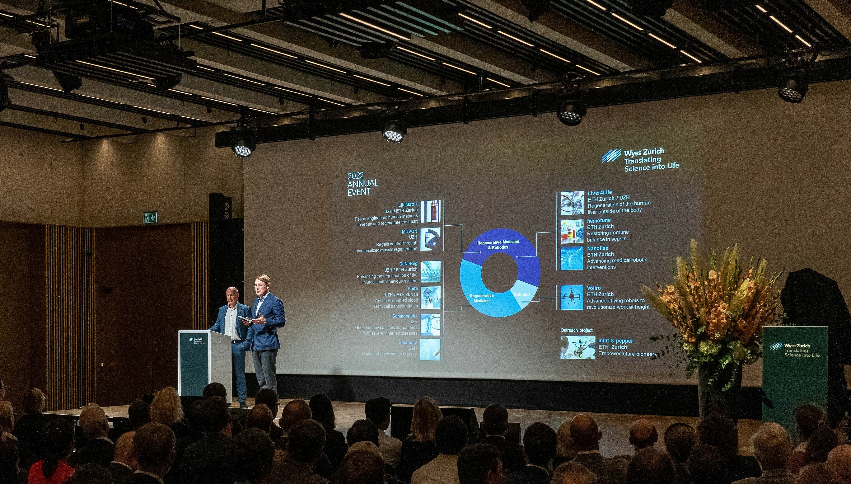 Wyss Annual Event 2022 Impressionv2